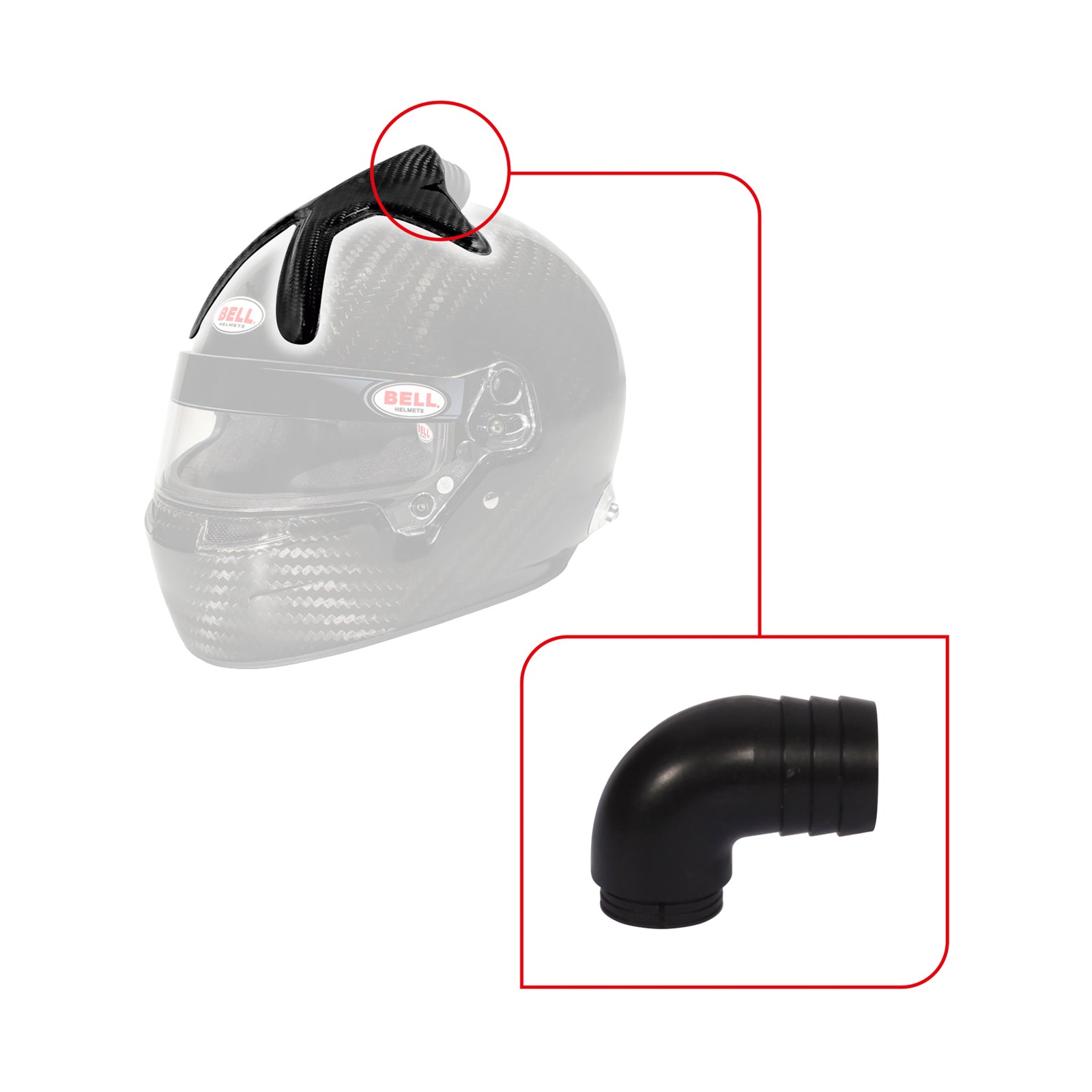 Bell Forced Air 10-Hole Top Kits