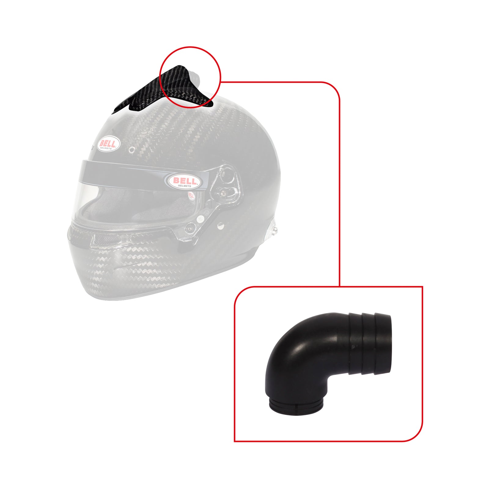 Bell Forced Air 8-Hole Top Kits